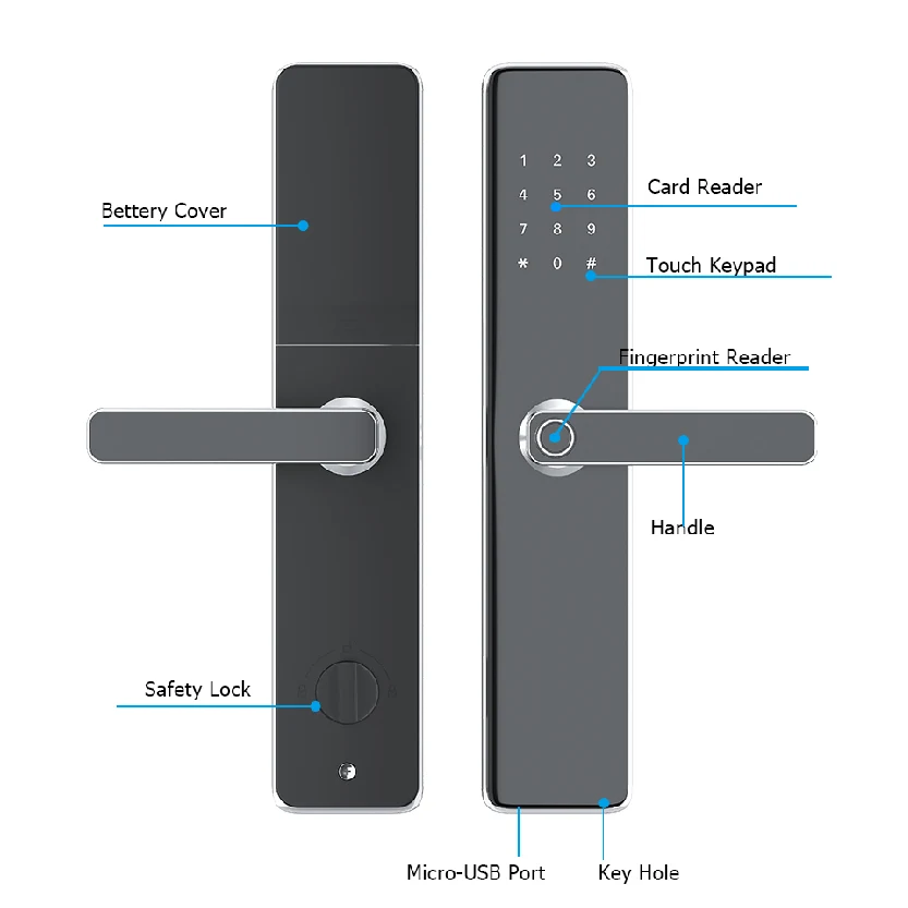 Tuya smart Door Lock Queen 60_Code:QN60